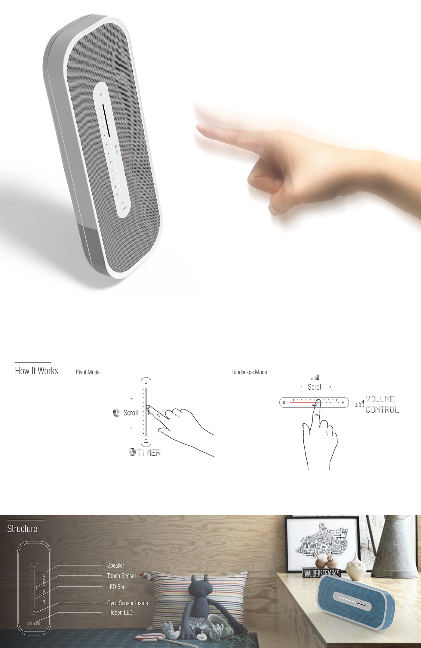 Bluetooth，loudspeaker box，TIVOT，timer，conceptual design，
