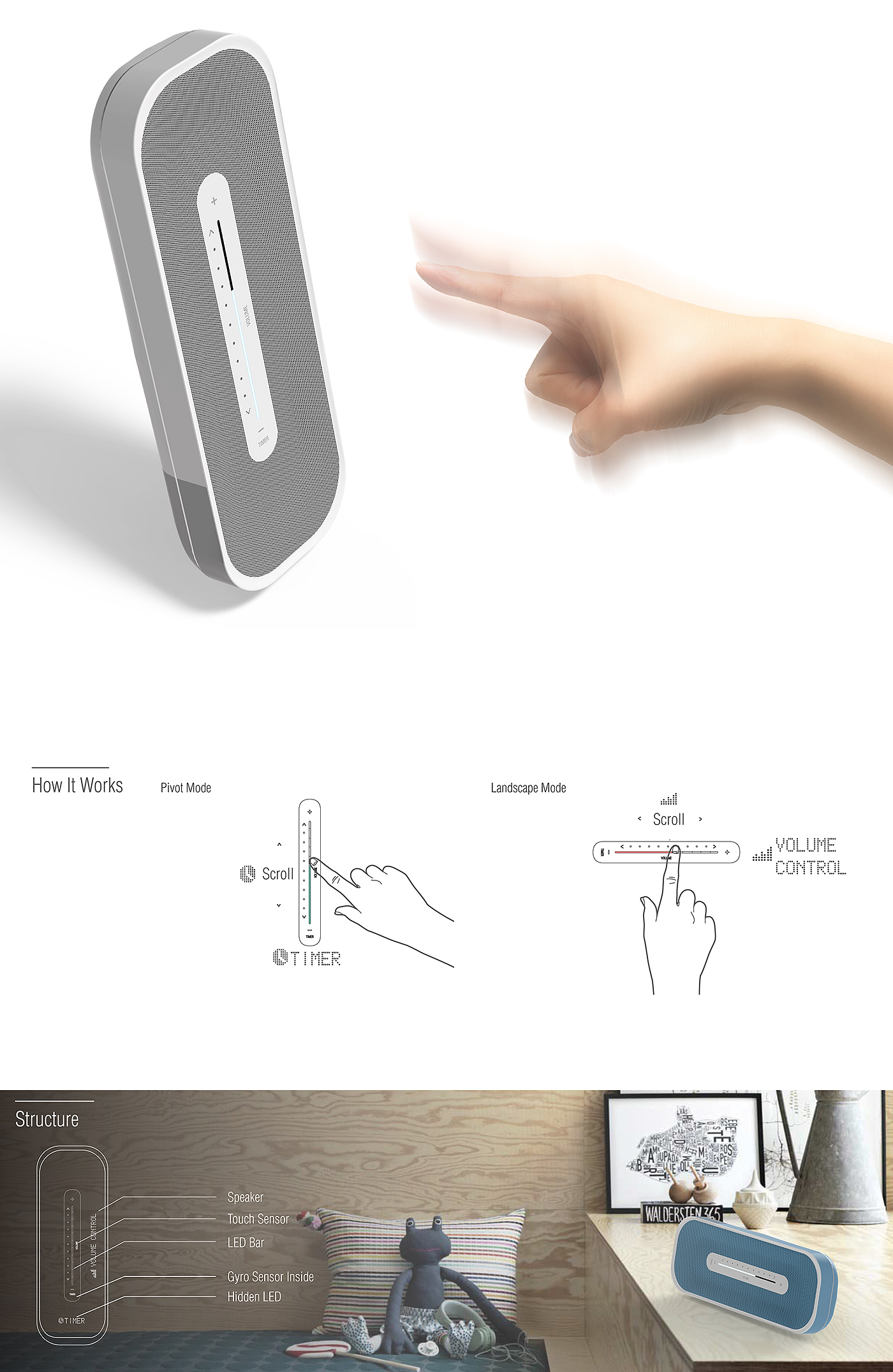 Bluetooth，loudspeaker box，TIVOT，timer，conceptual design，