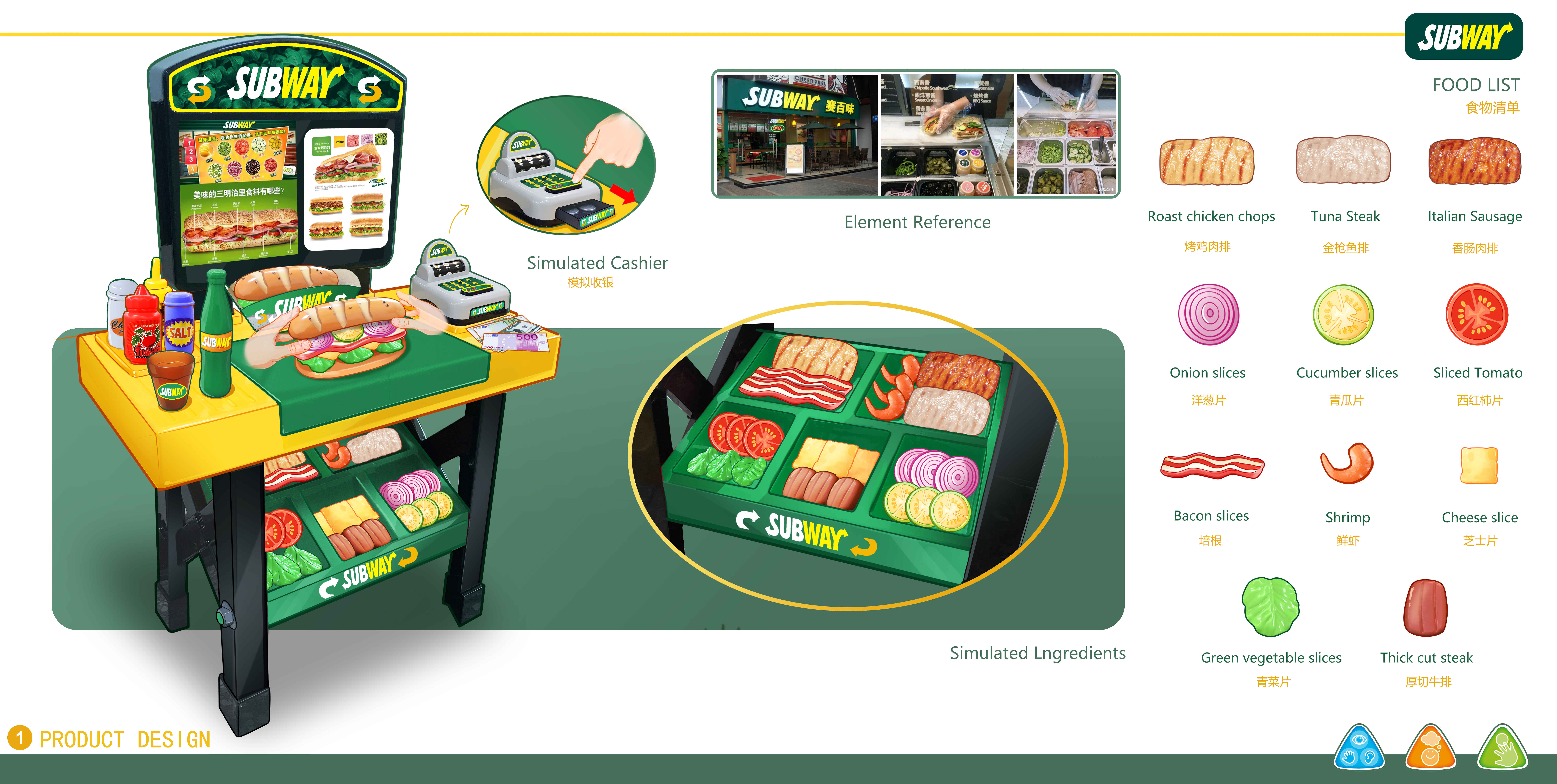 Baby toys，Family toys，cosplay，