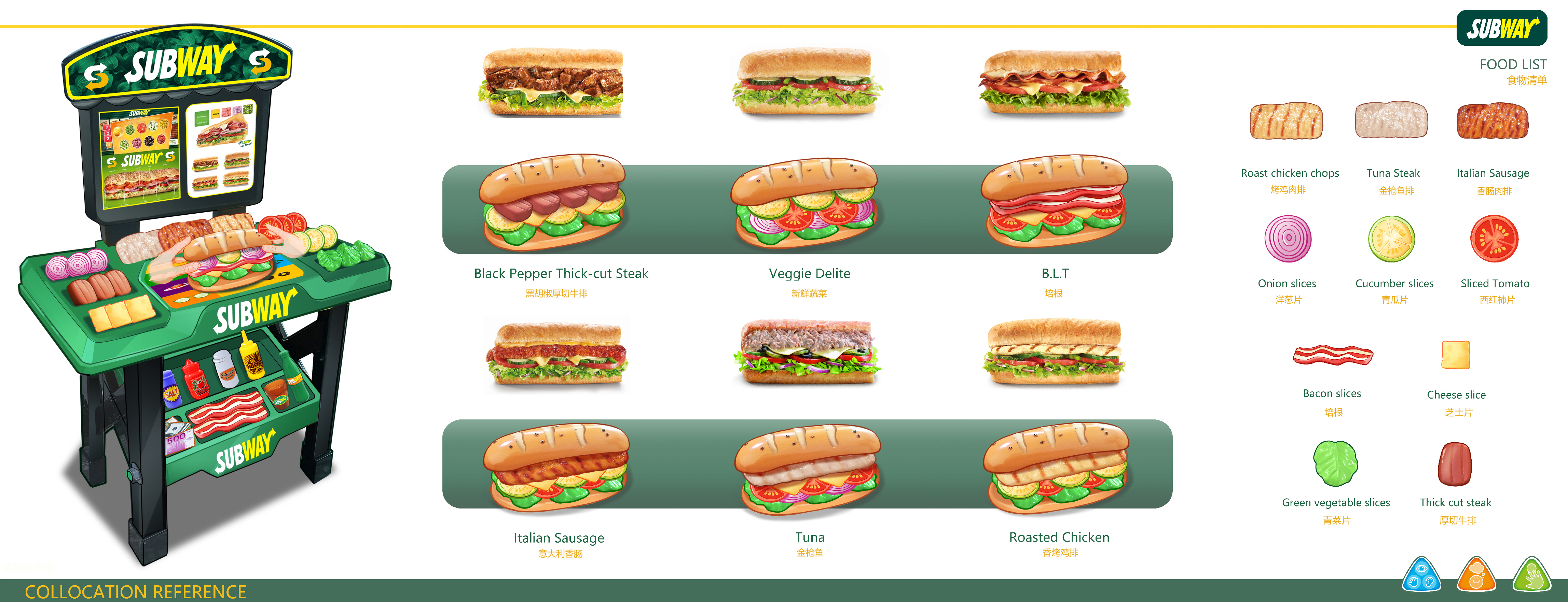 Baby toys，Family toys，cosplay，