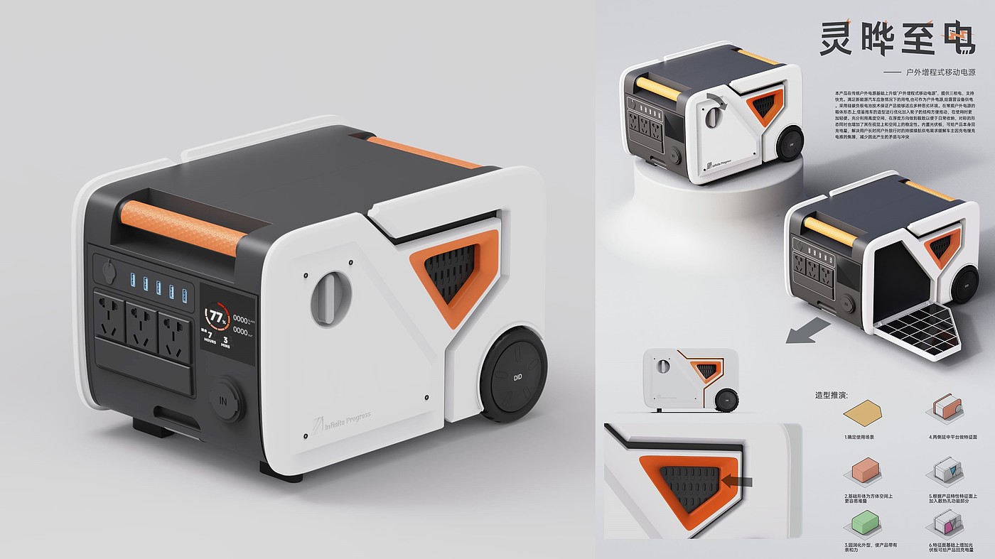 product design，