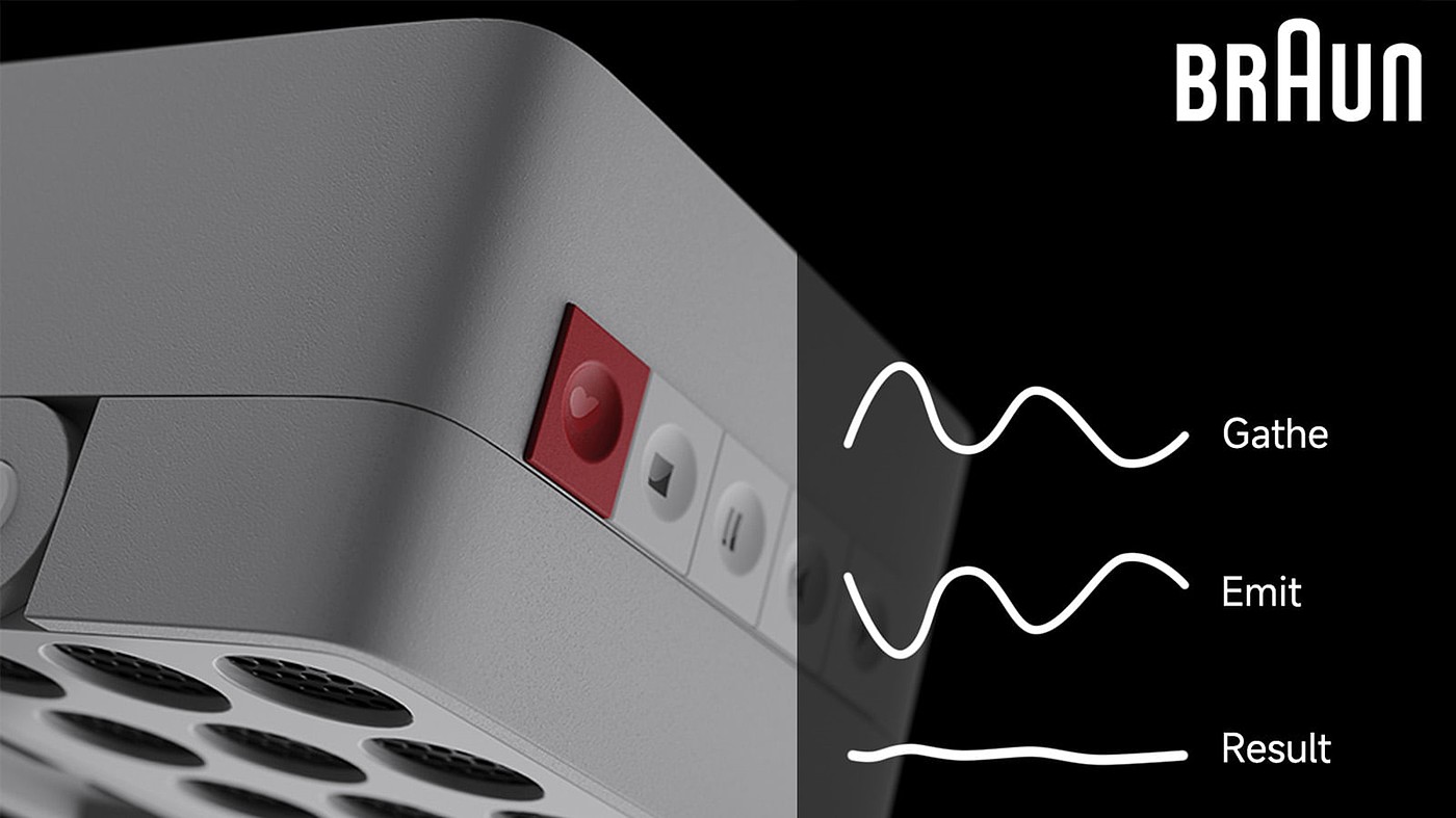 product design，