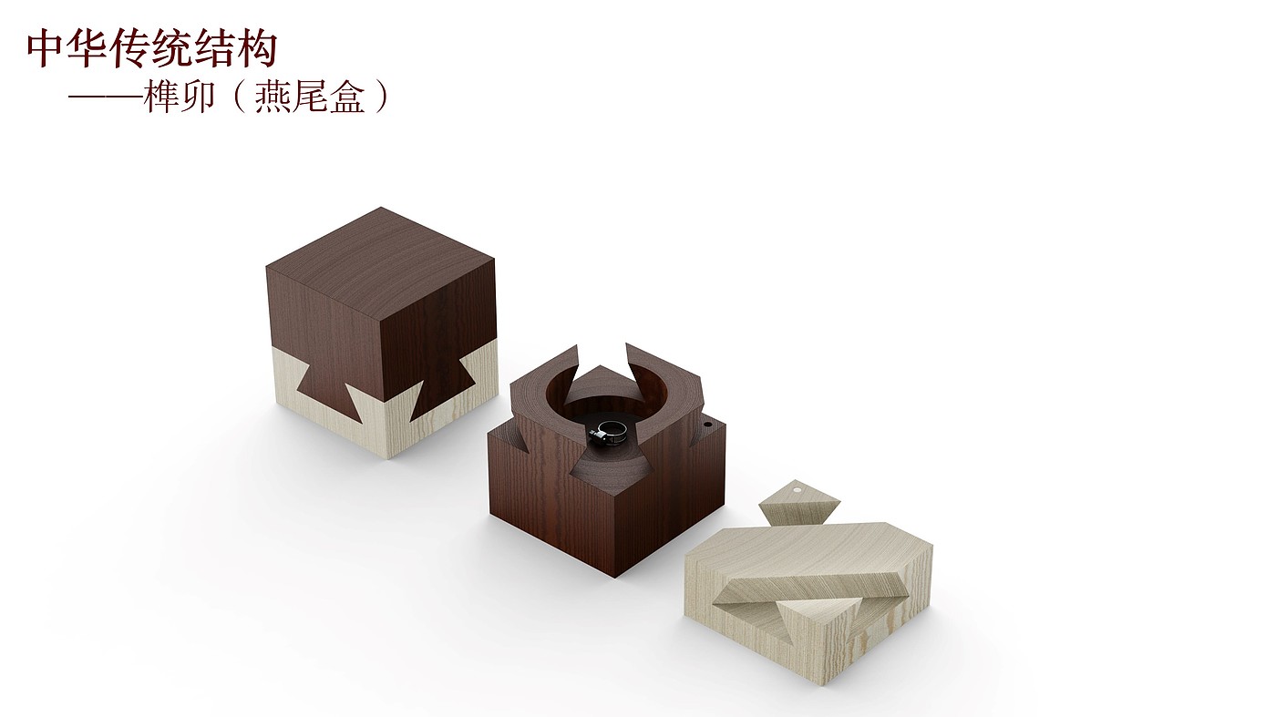 product design，