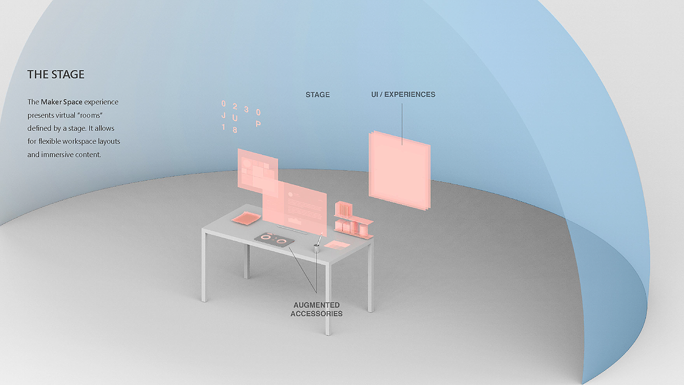 AR Maker Space，user interface，User experience，industrial design，