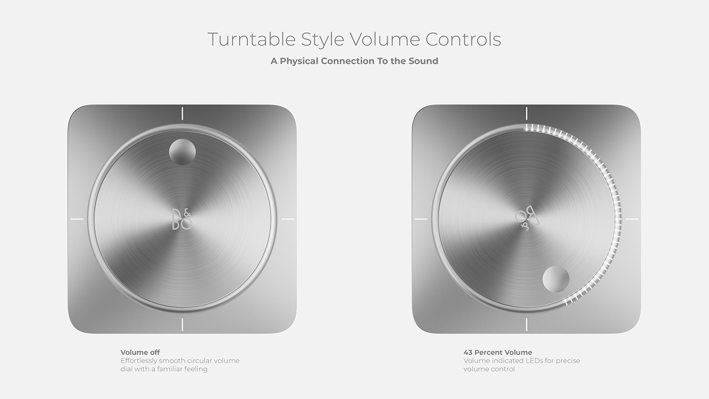 BEOSOUND，Compact，Bluetooth，music，