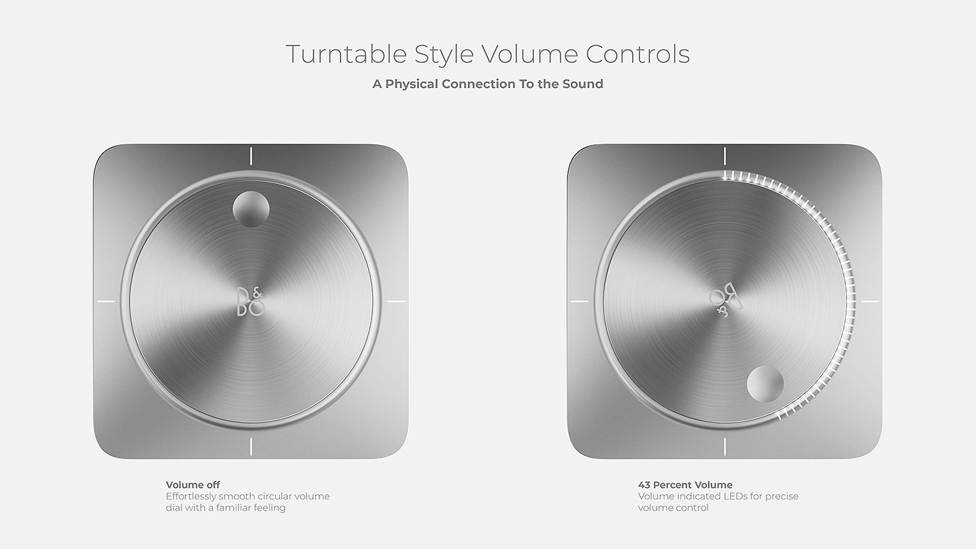 BEOSOUND，Compact，Bluetooth，music，