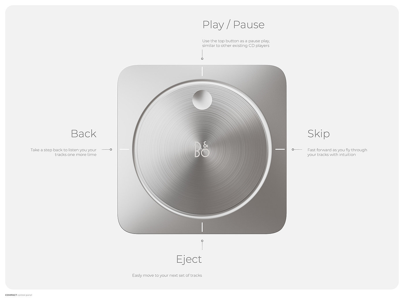 BEOSOUND，Compact，Bluetooth，music，