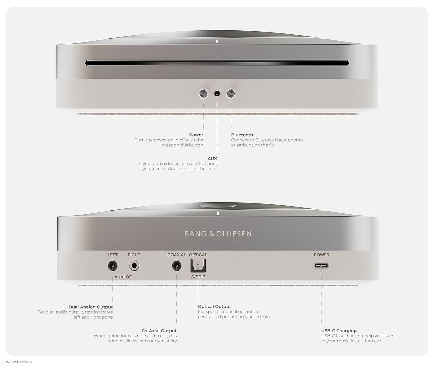 BEOSOUND，Compact，Bluetooth，music，