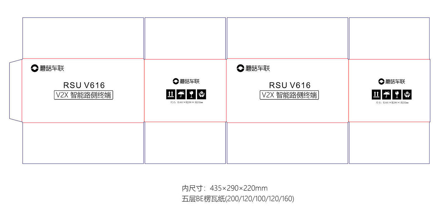 Information Communication，Automatic driving，V2X，Intelligent connected car，