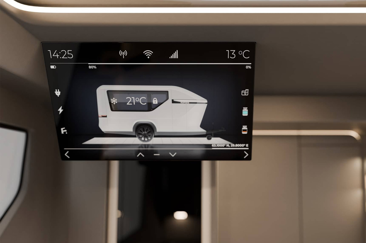 Karoo，Trailer RV，vehicle，Campervan，