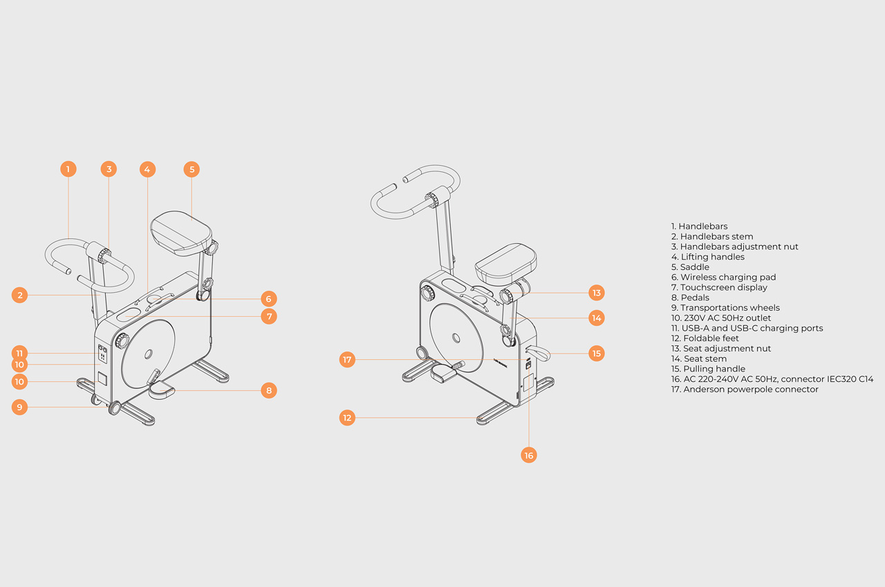 portable battery，portable source，Digital，Electronic equipment，