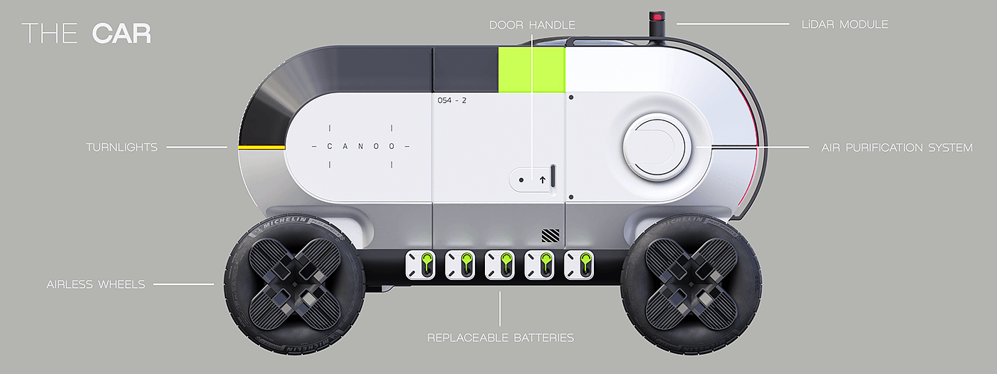 Electric vehicle，multi-function，Futurism，