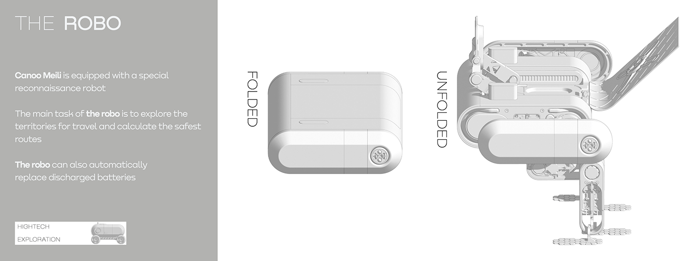 Electric vehicle，multi-function，Futurism，