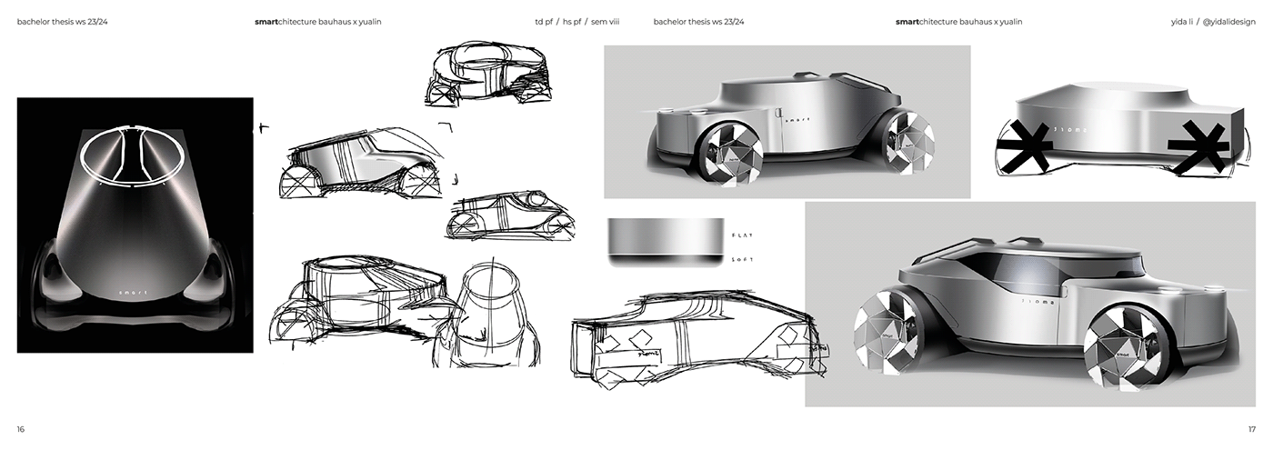 smartchitecture，automobile，vehicle，conceptual design，
