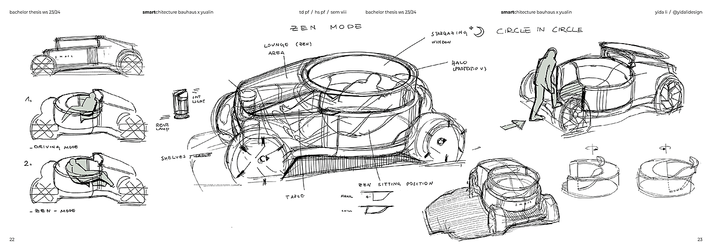 smartchitecture，automobile，vehicle，conceptual design，