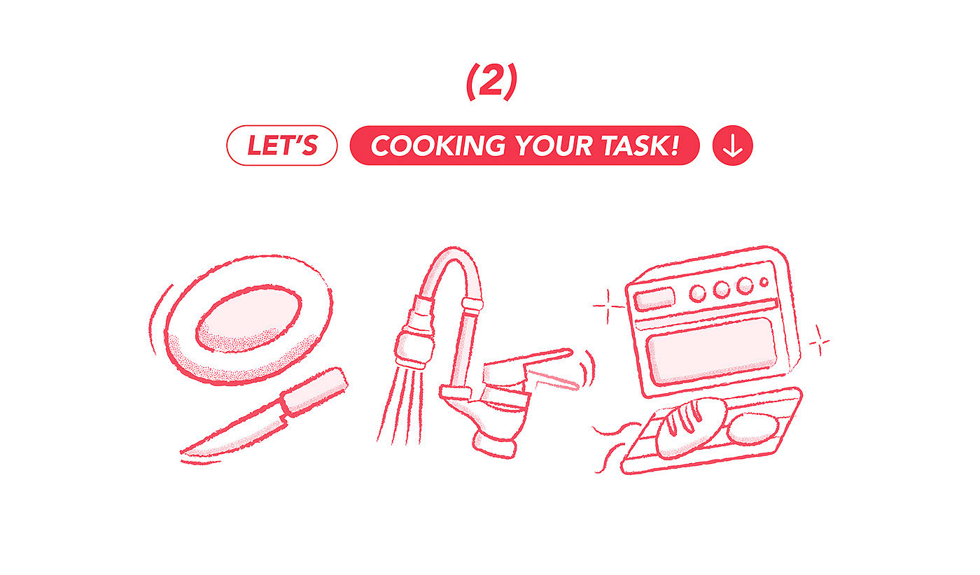 cooking，element，Wireless charging，Desk lamp，