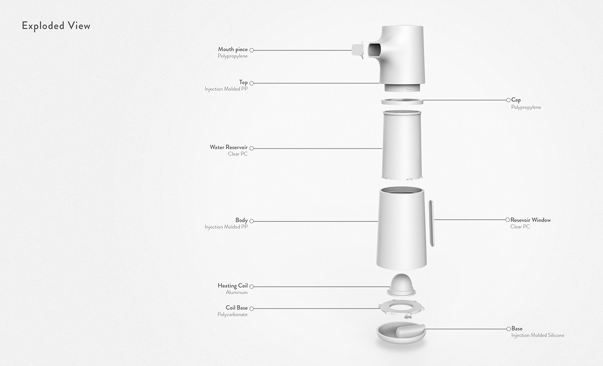 Humidifier，p°，Handheld，product design，