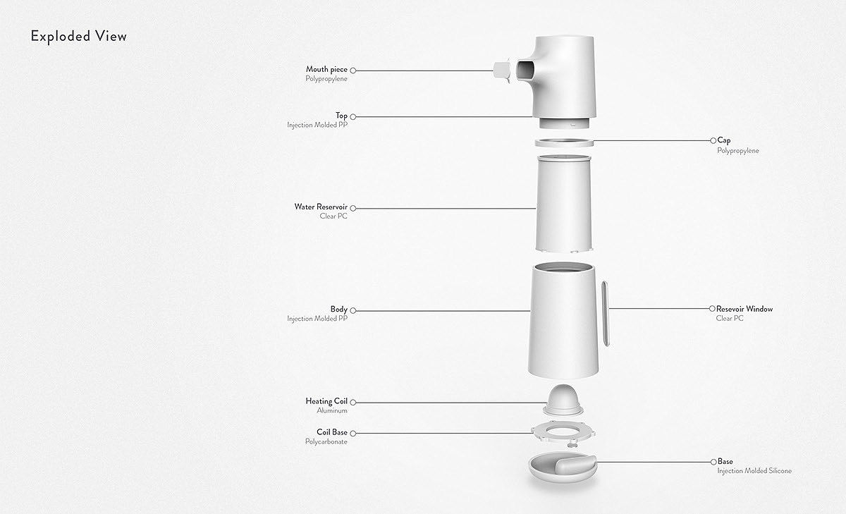 Humidifier，p°，Handheld，product design，
