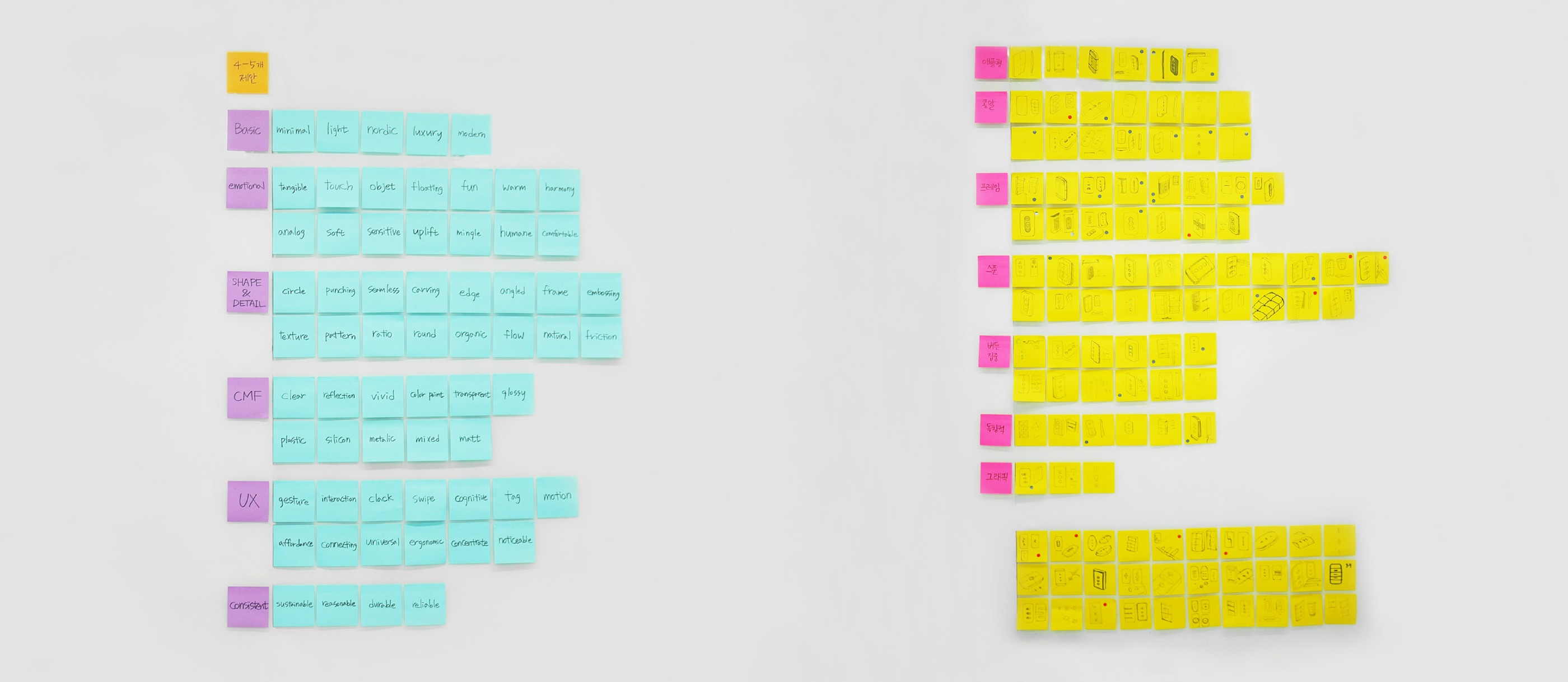 intelligence，switch，Bluetooth，