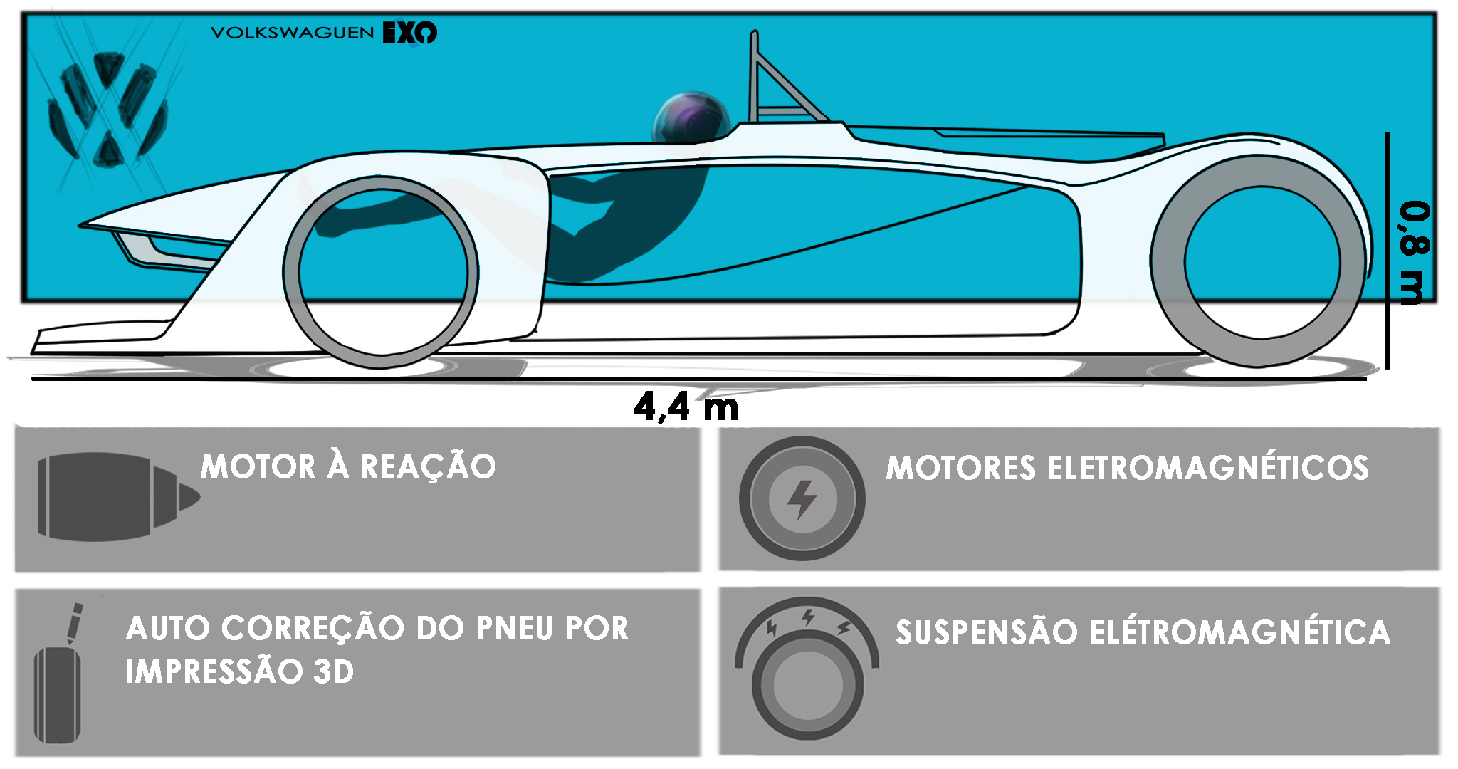 exo，automobile，design sketch，