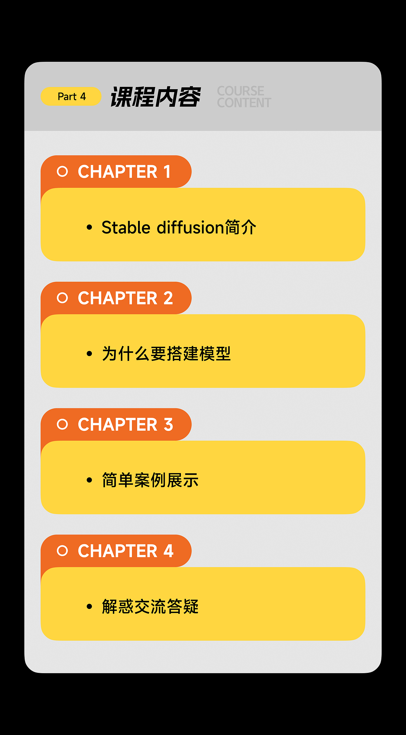 SD课程，AIGC课程，实战班，普象设计学院，LORA，工业设计模型库，