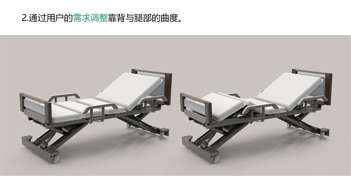 medical care，Medical bed，Lightweight，Free lifting，Designed for the elderly，population ageing，medical care，