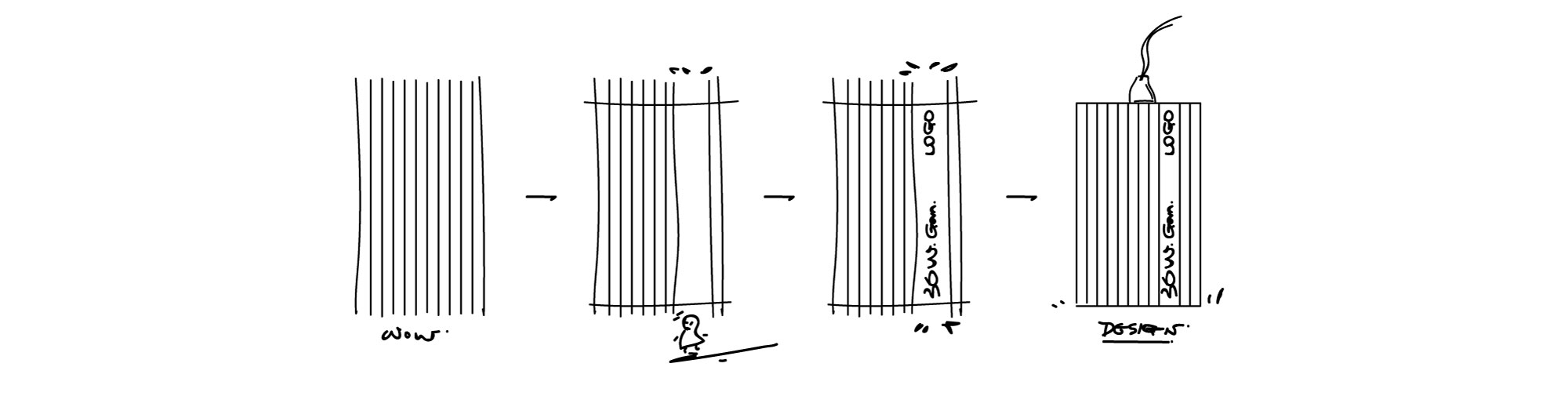 Charger，ultrathin，Ultra-thin charger，Gallium nitride，Travel Charger，Portable charger，iphone，