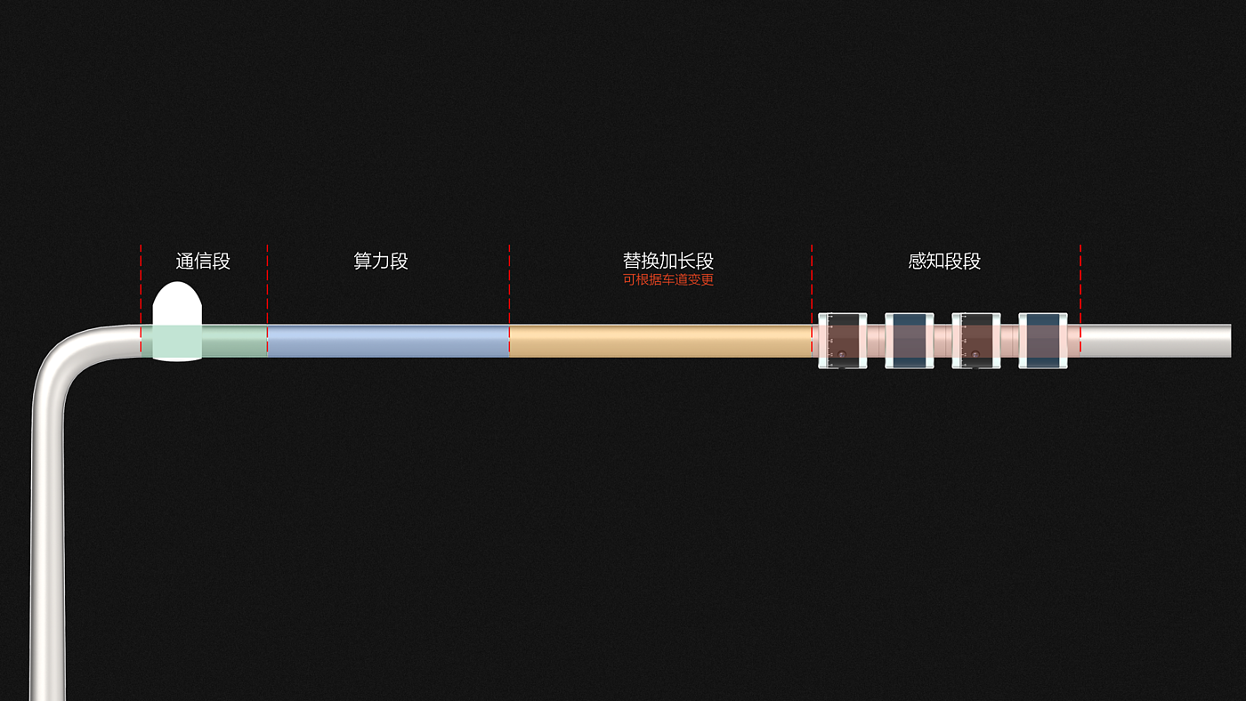 smart city，modularization，Wisdom Pole，Pole Design，