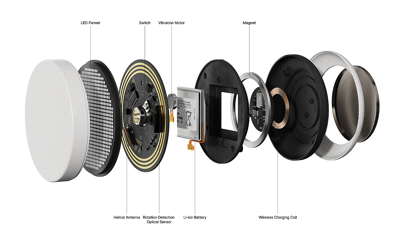 Washing machine，Vibration reminder，Magnetic dial，