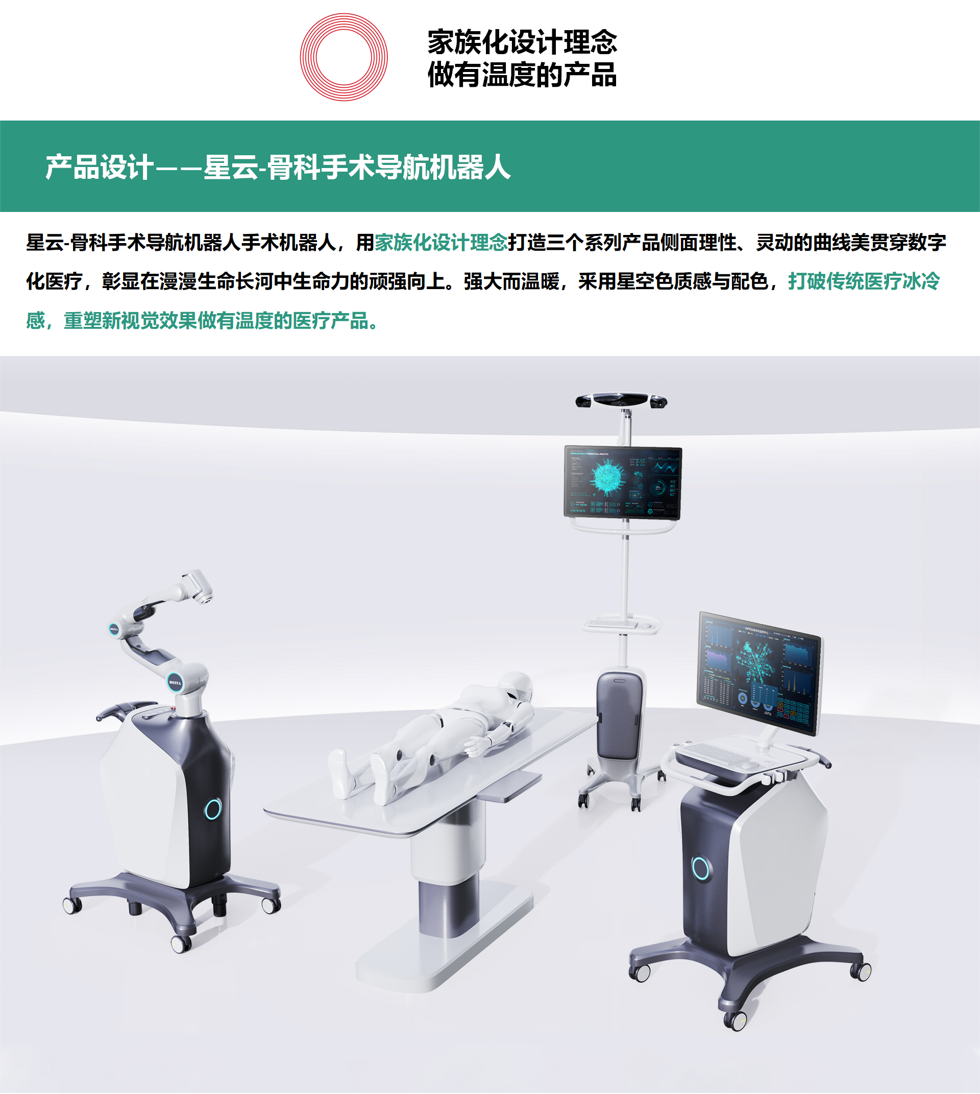 Surgical robot，Family design，Digital Medical，Appearance design，If Award，
