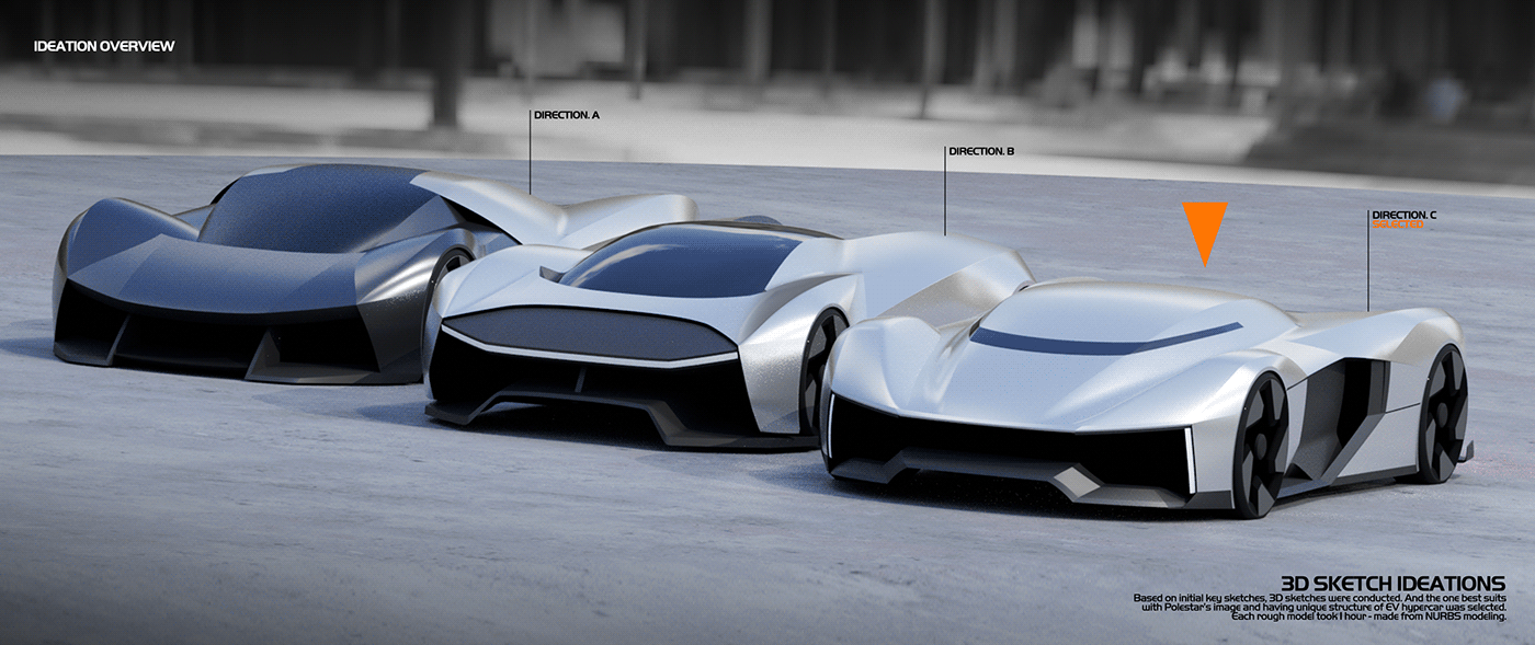 vehicle，automobile，Sports car，Polestar RE-VISION，