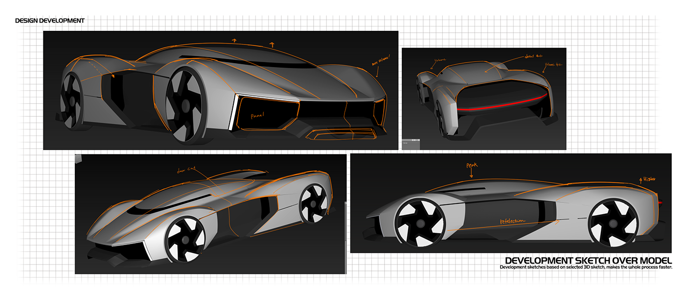 vehicle，automobile，Sports car，Polestar RE-VISION，