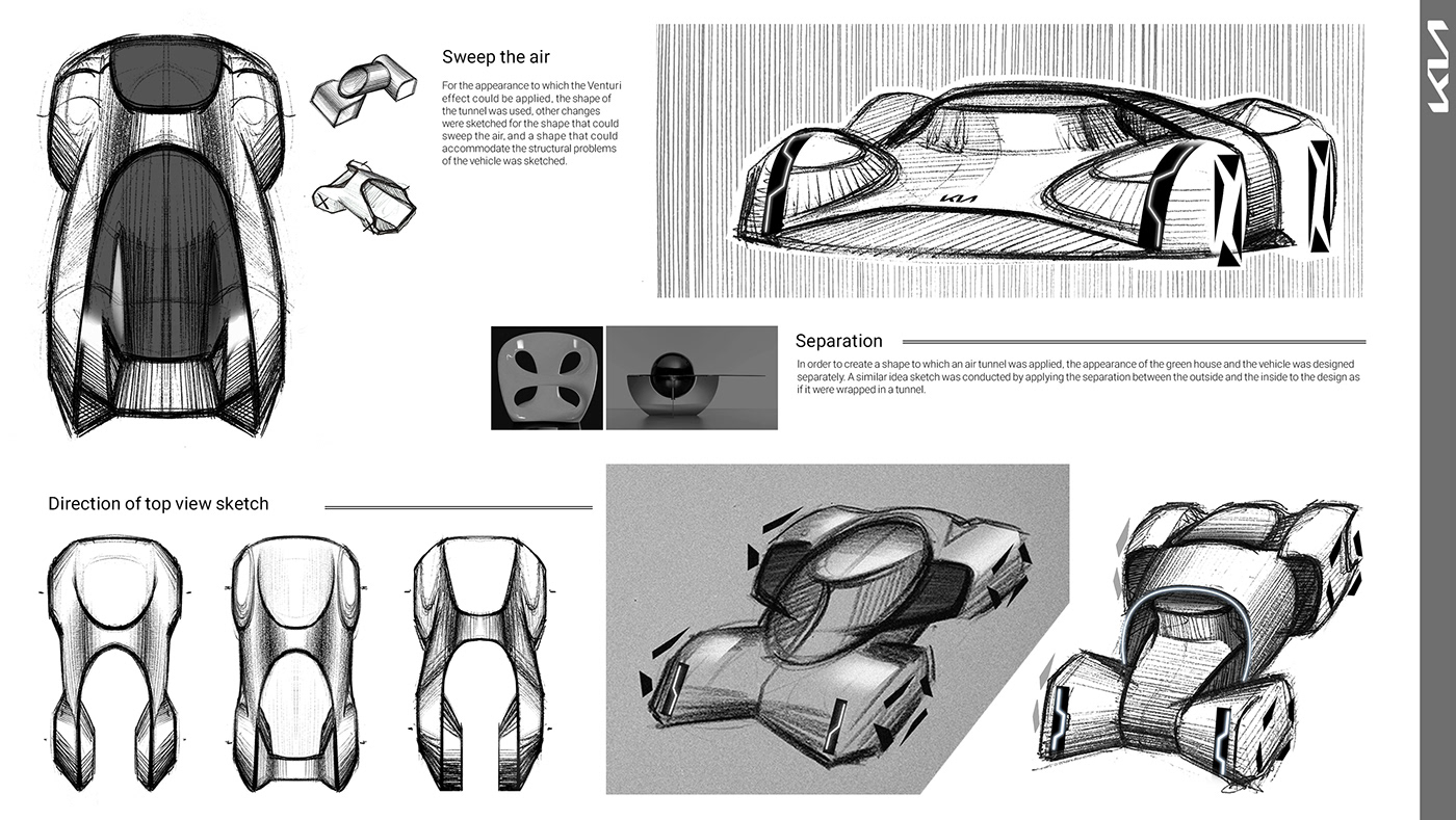 vehicle，automobile，Sports car，Super，