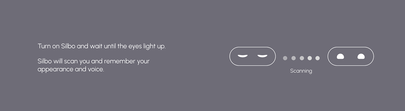 Digital，Silbo，robot，artificial intelligence，