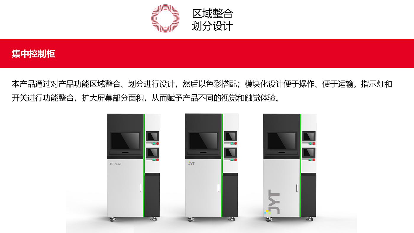 Regional integration，Modular design，Division Design，Control cabinet，