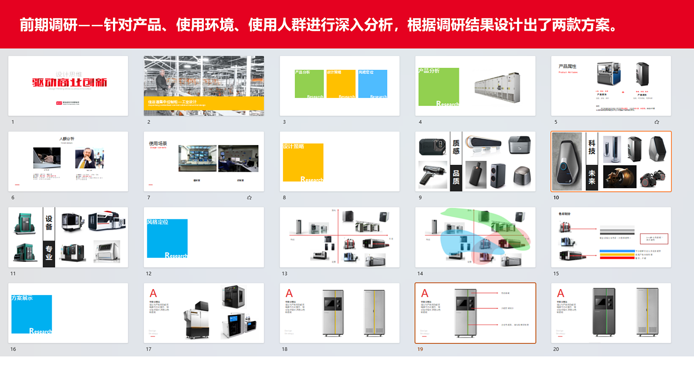 Regional integration，Modular design，Division Design，Control cabinet，