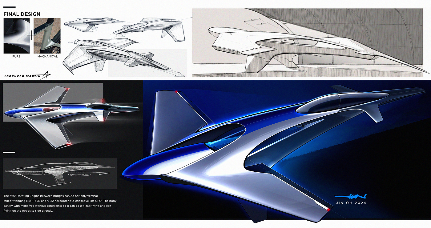 concept，Design，modeling，aircraft，