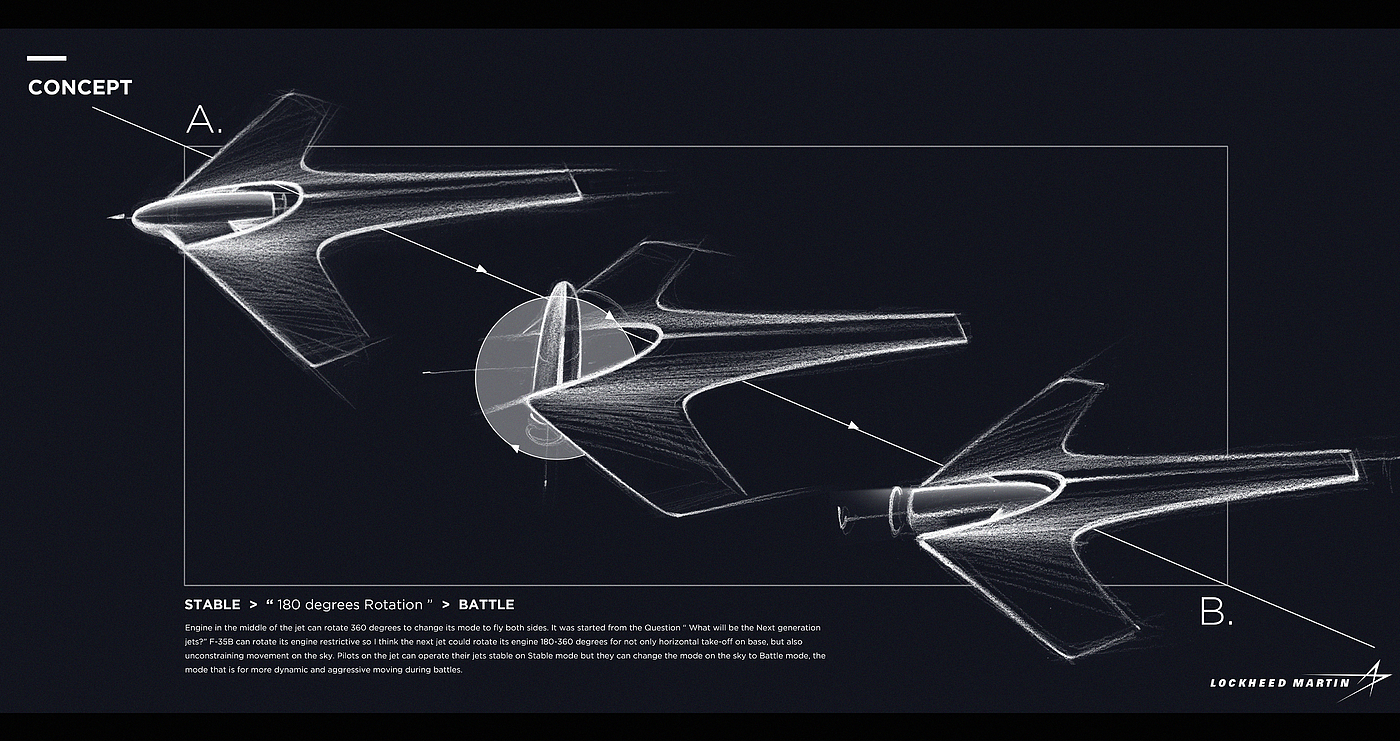 concept，Design，modeling，aircraft，