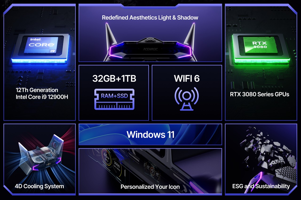 Futurist，Mini，computer，