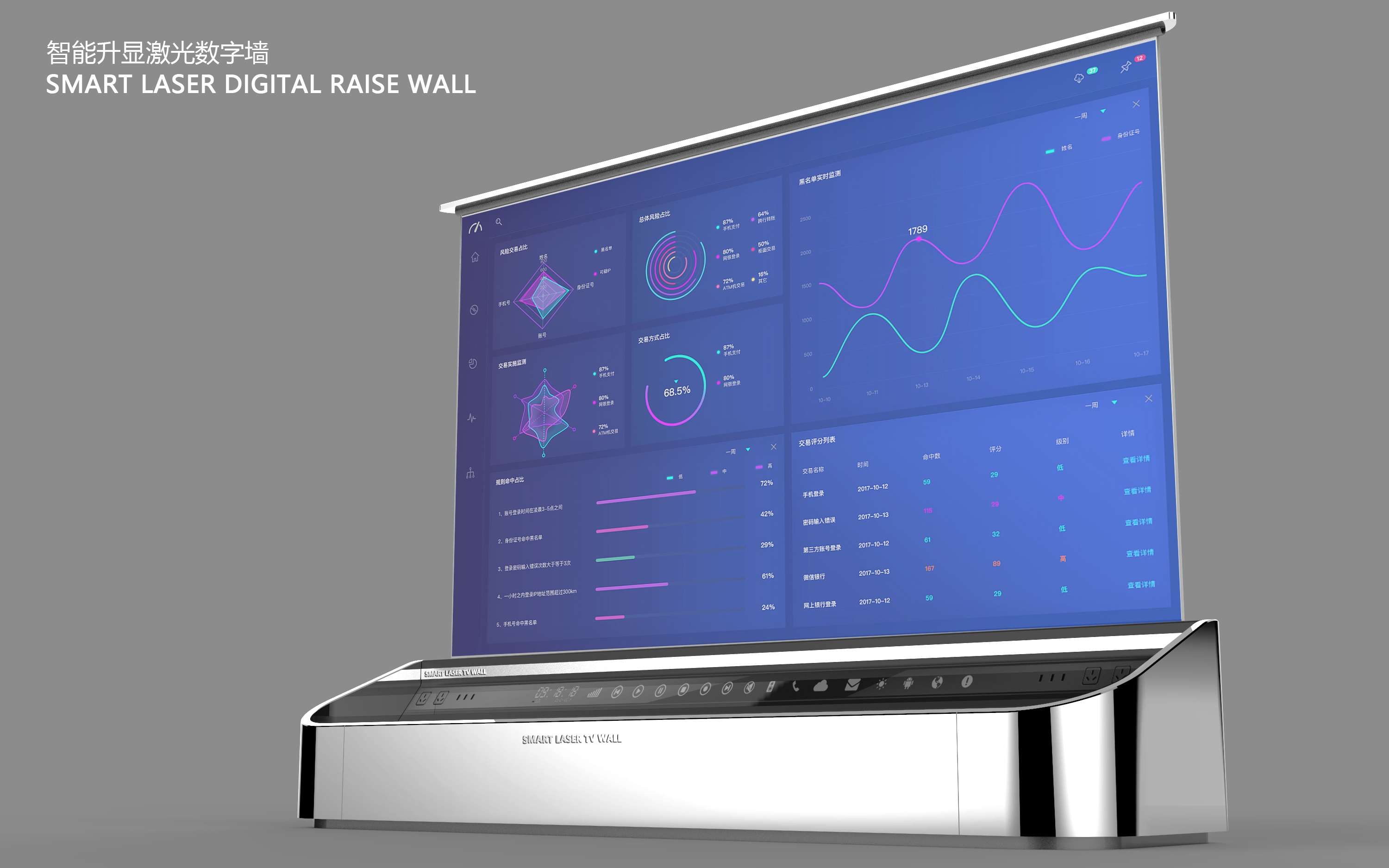 Laser TV，Lifting digital wall，Smart Living Room，