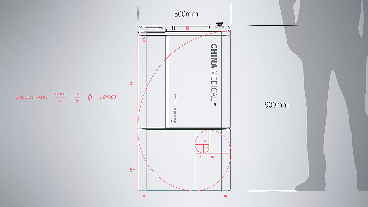 product design，Appearance design，Structural design，industrial design，