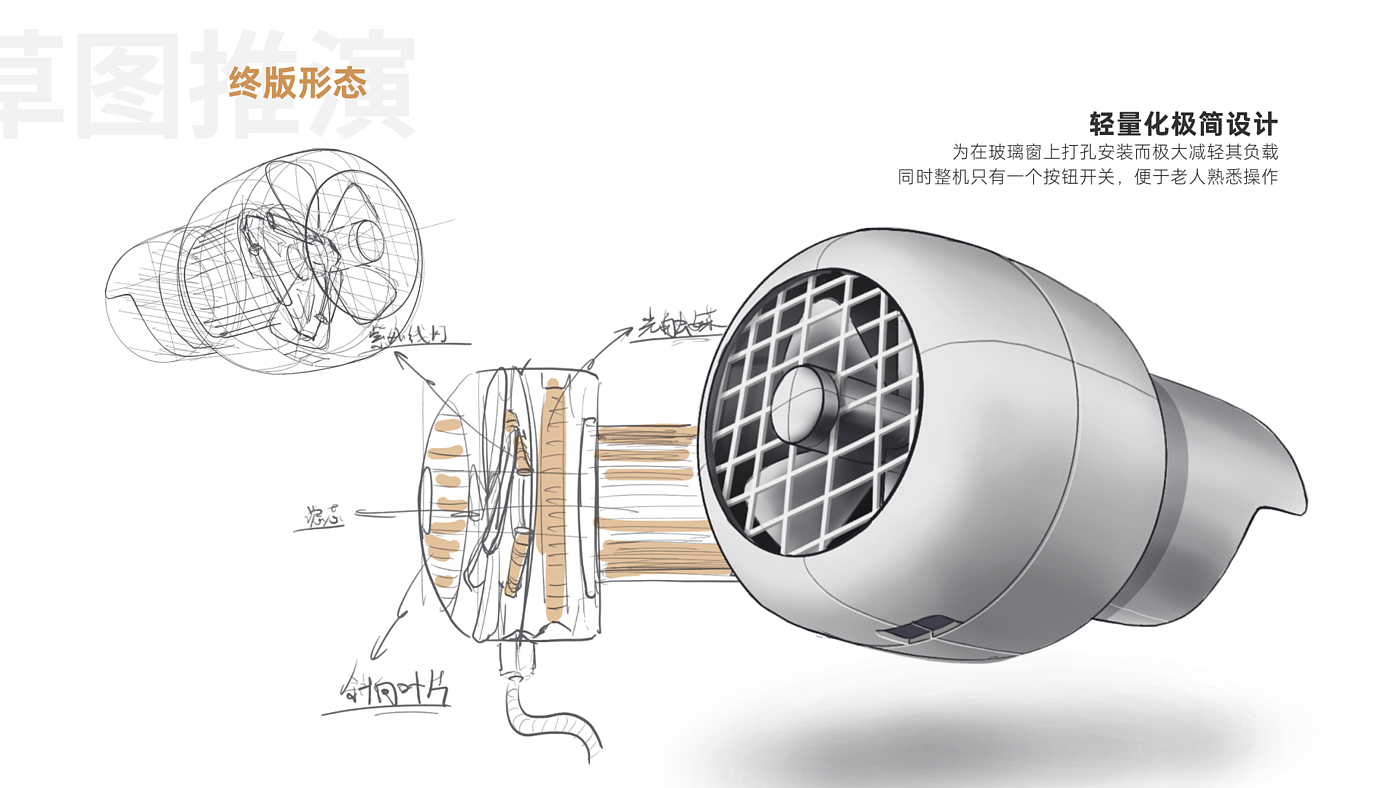 sample reels，