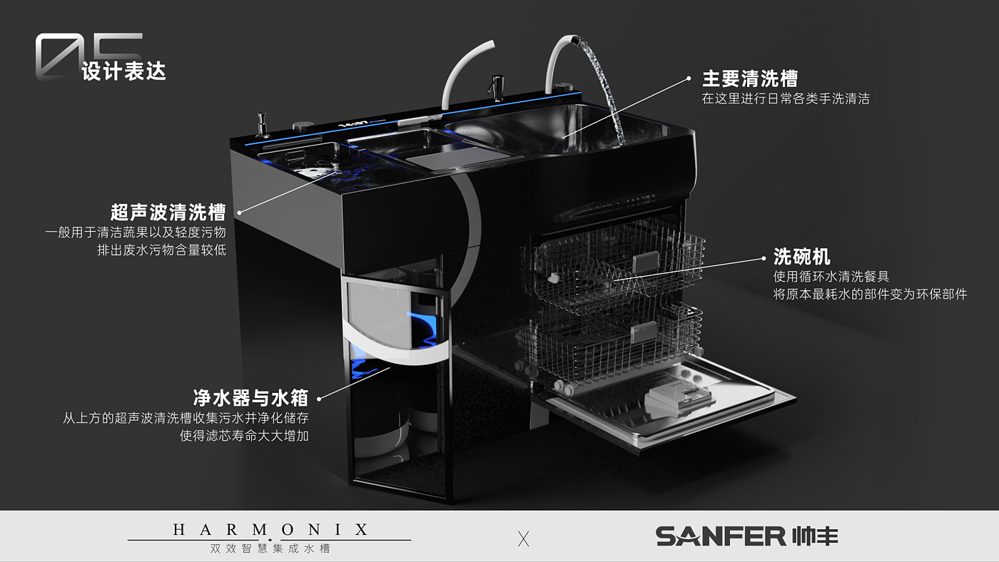 sample reels，