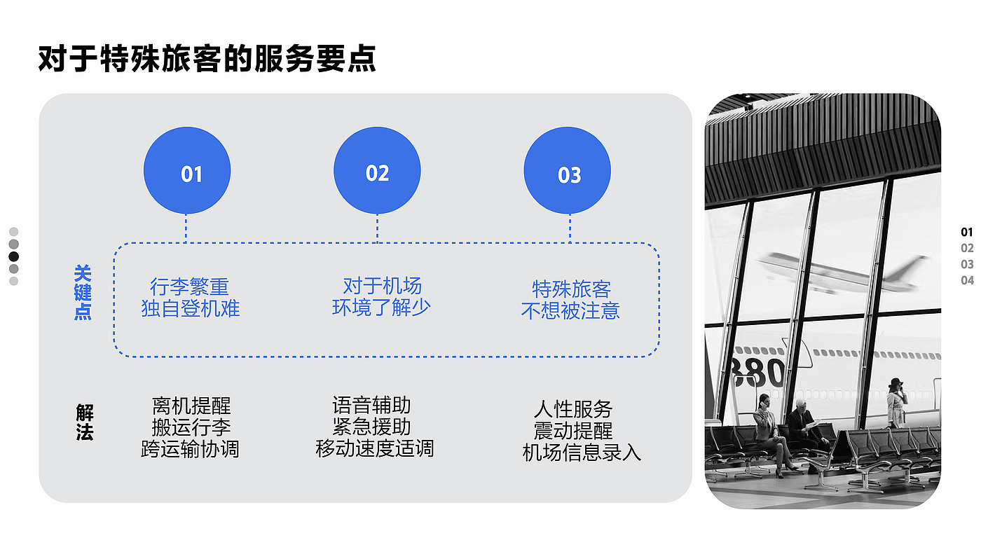 intelligent robot，Airport equipment，Guide the robot，Interaction design，Baggage check，Intelligent device，Navigation，Intelligent interaction，