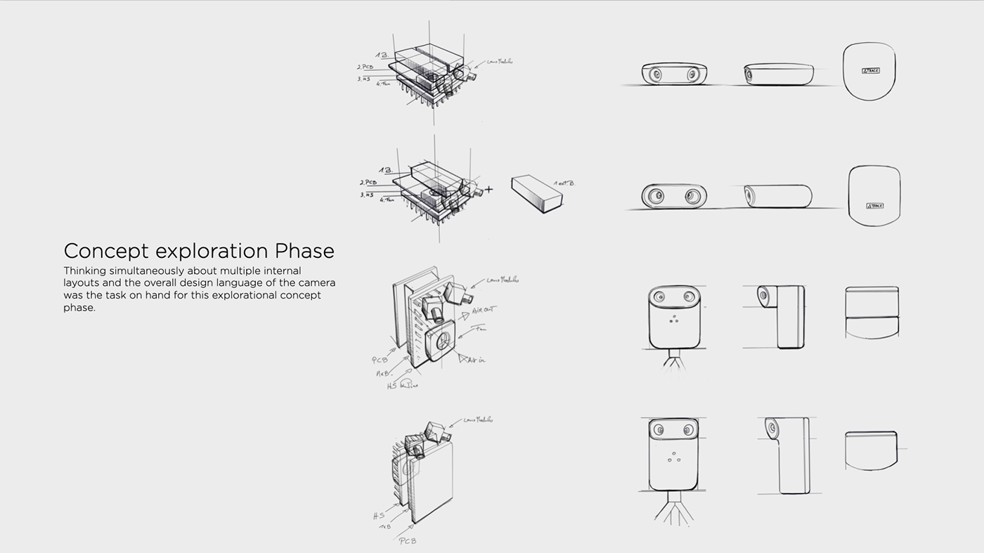 Trace soccer camera，camera，intelligence，Digital，