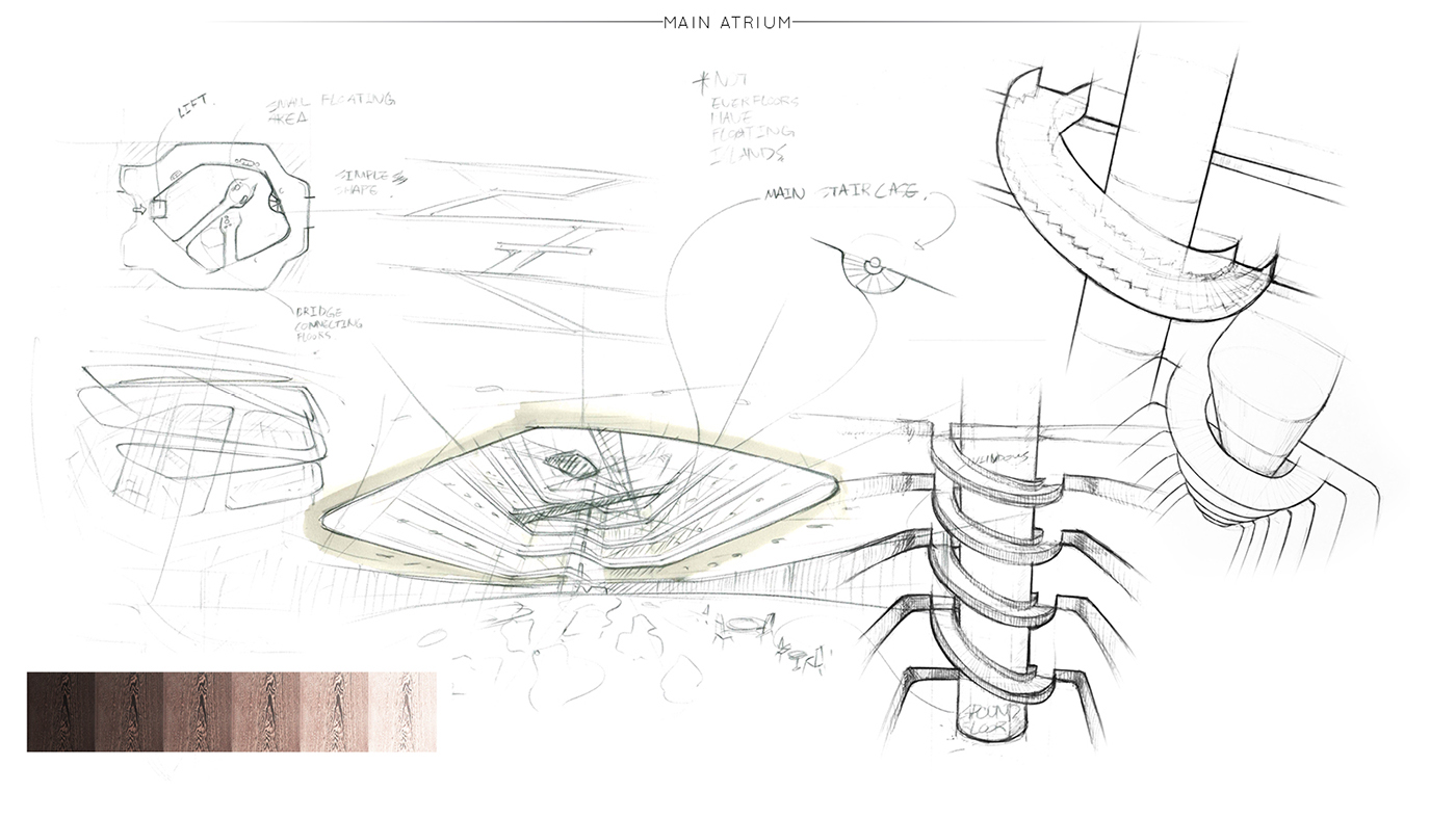 Beluga，Arctic exploration ship，Cruise，