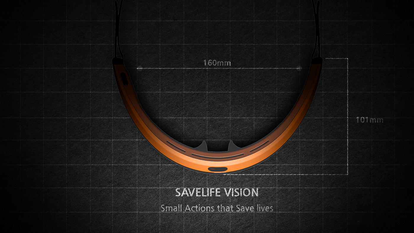 AR technology，First Aid，glasses，