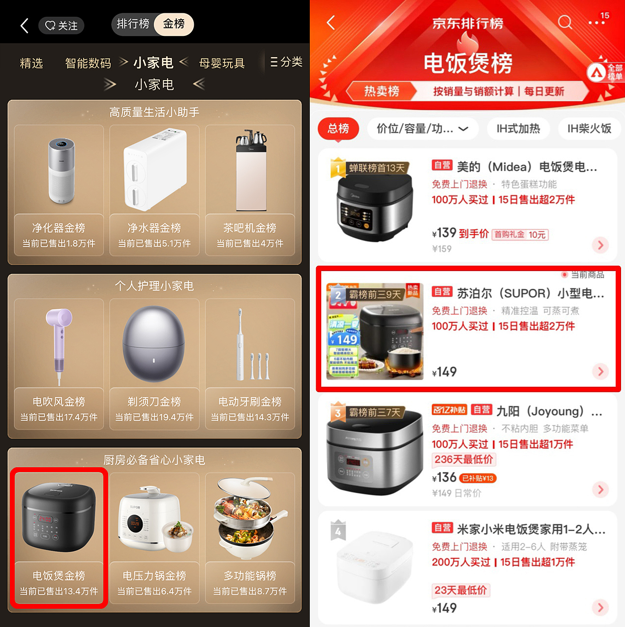 Intelligent rice cooker，SUPER，SUPOR，small home appliances，Popular money，rice cooker，