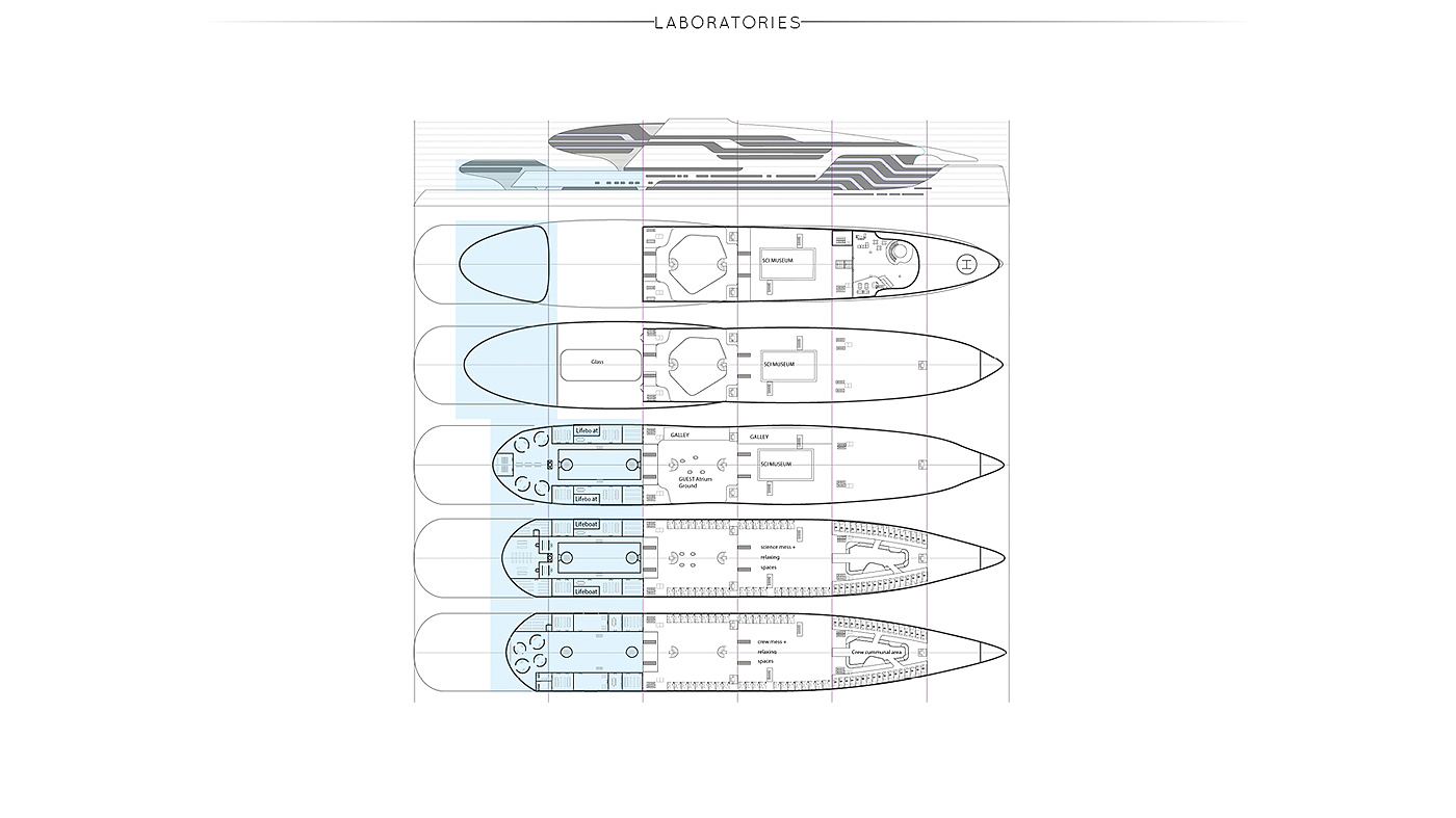 Beluga，Arctic exploration ship，Cruise，