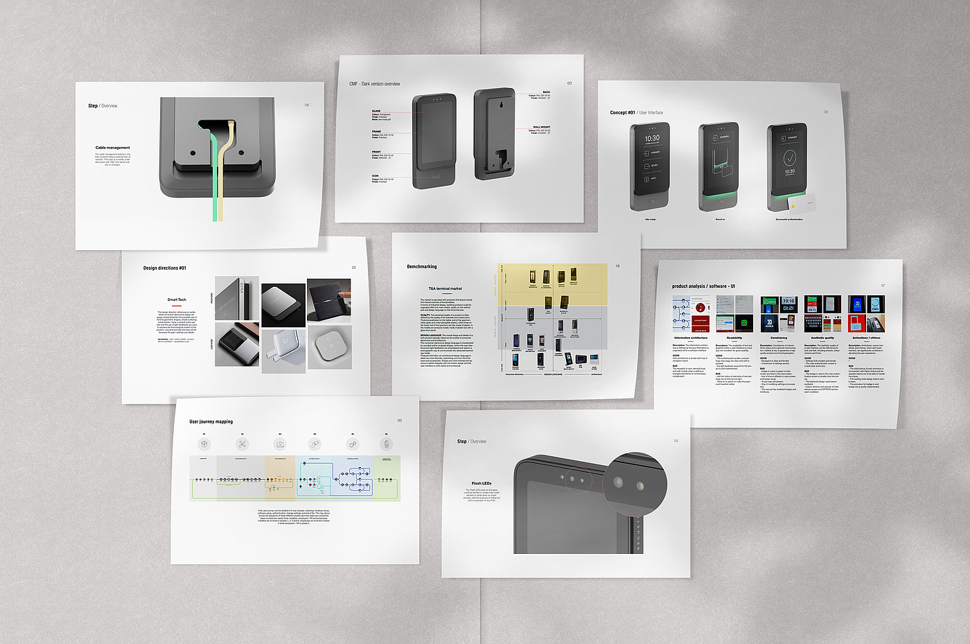 Attendance machine，Design，multi-function，to work in an office，enterprise，